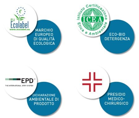 certificazioni prodotti pulizia