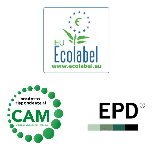 prodotti pulizia ecolabel